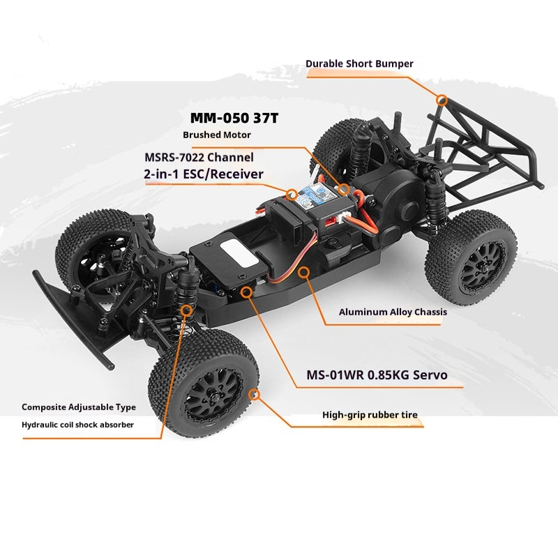 Hpi Racing Maverick 1/24 Micro – Rc Hobby Grade Car recenzja i cena