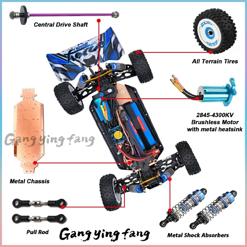 1/12 124017 Wltoys -V8 2.4G Sa – Rc Hobby Grade Car recenzja i cena