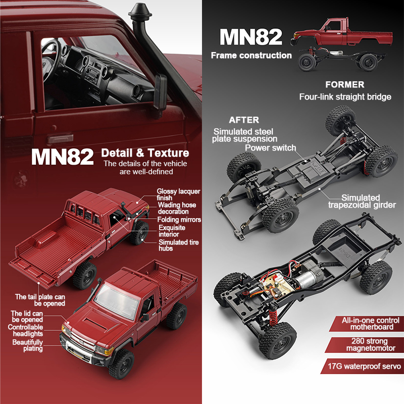ZWN MN82 1:12 Retro Rc Car Wit – Rc Hobby Grade Car recenzja i cena