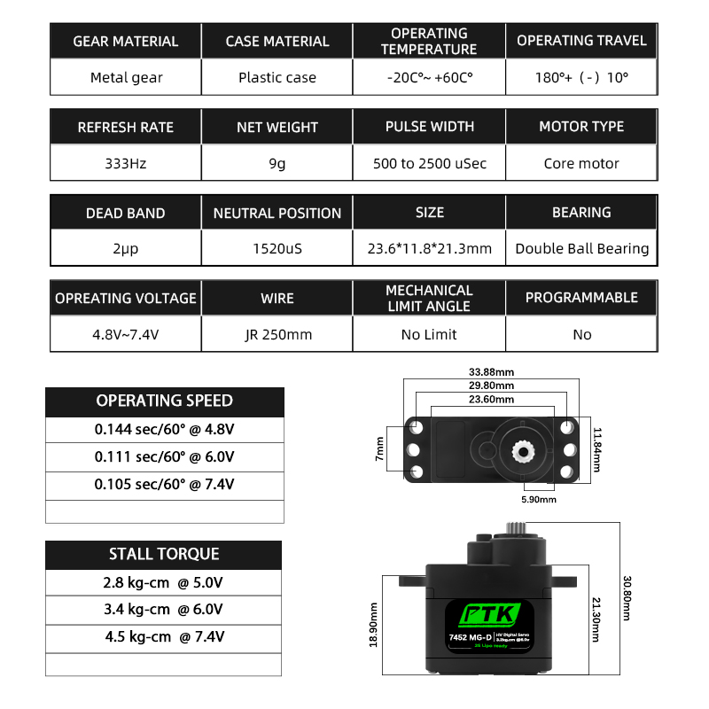 PTK 7452 MG-D 9g Cyfrowe Serwo – Rc Hobby Shops recenzja i cena